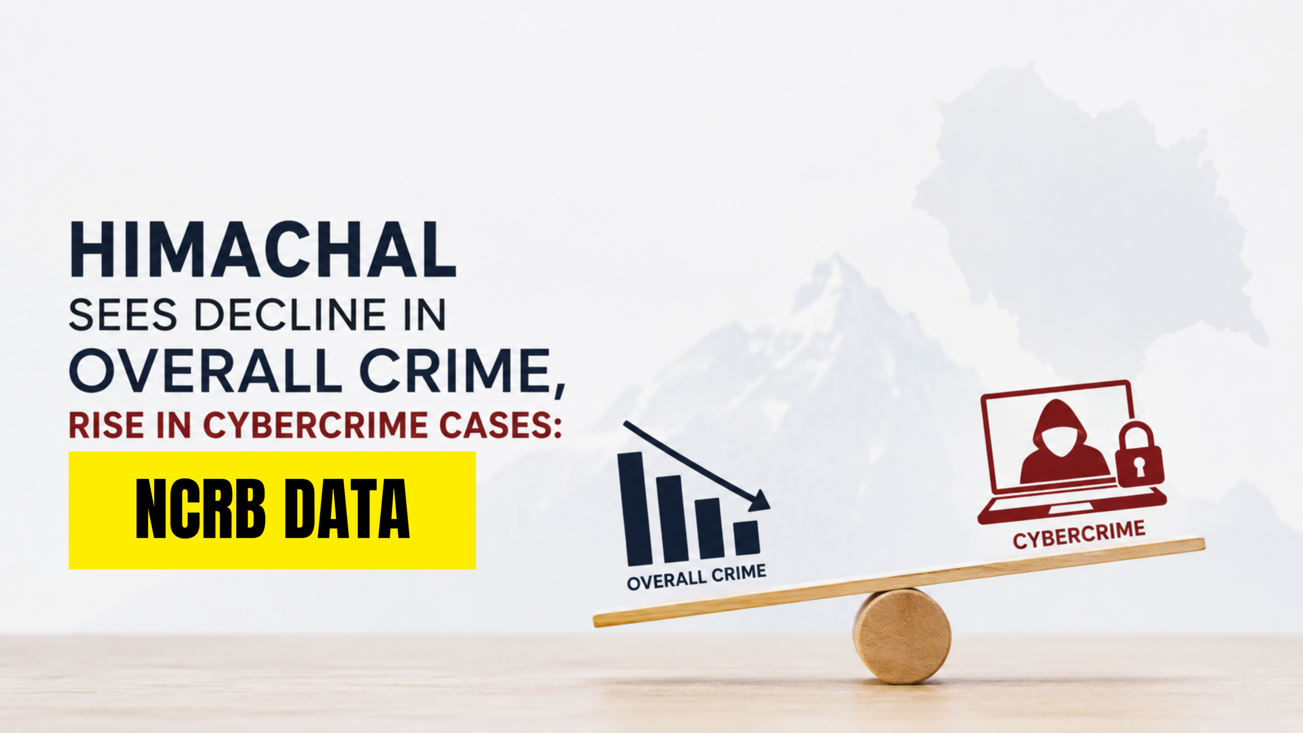 Himachal sees decline in overall crime, rise in cybercrime cases: NCRB Data