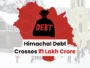 Himachal Pradesh Debt Crosses ₹1 Lakh Crore: The Full Story Since 1971