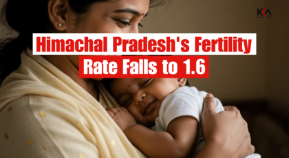 Himachal Pradesh’s Fertility Rate Falls to 1.6: What it means for the state?